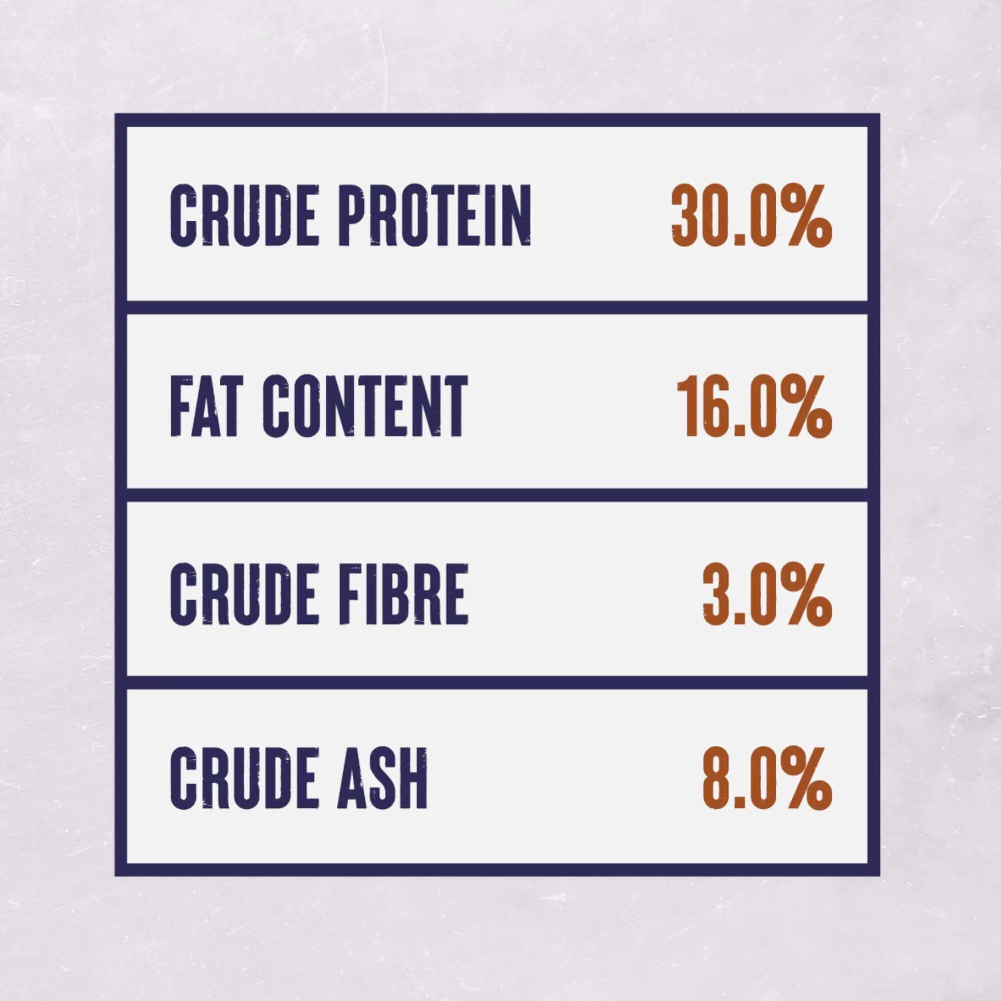 Alpha Adult Performance Chicken with Rice 15kg - Image 5