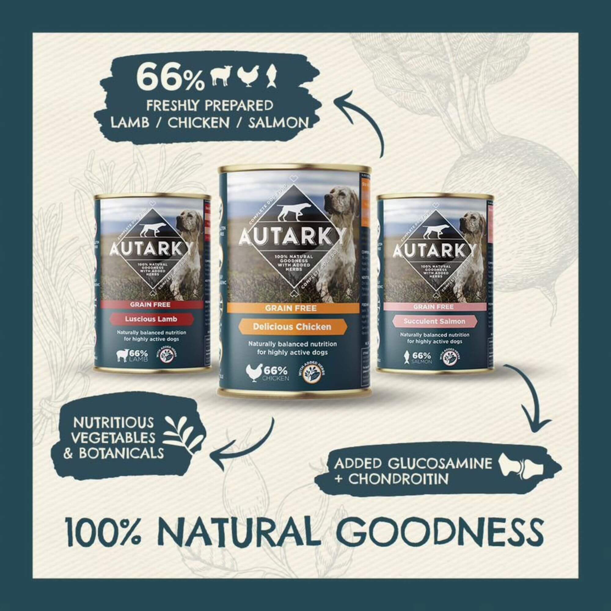 Autarky Grain Free Variety Pack Tins 12 x 395g - Image 2