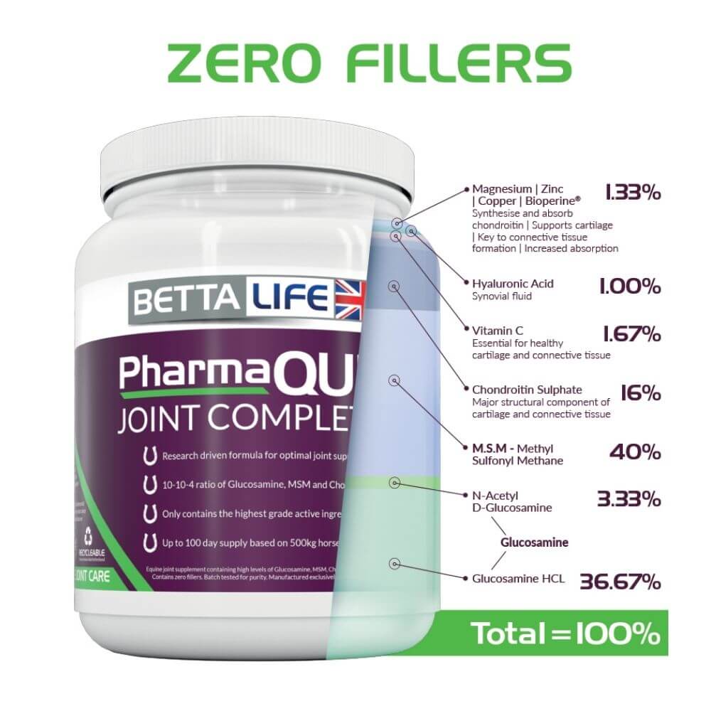 BETTAlife PharmaQuin Joint Complete HA Horse Supplement - Image 2
