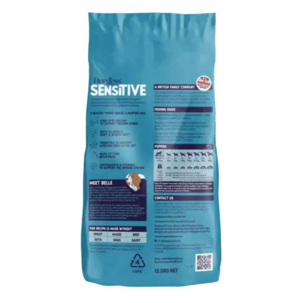 Burgess Sensitive Puppy Food Turkey & Rice 12.5kg - Image 2