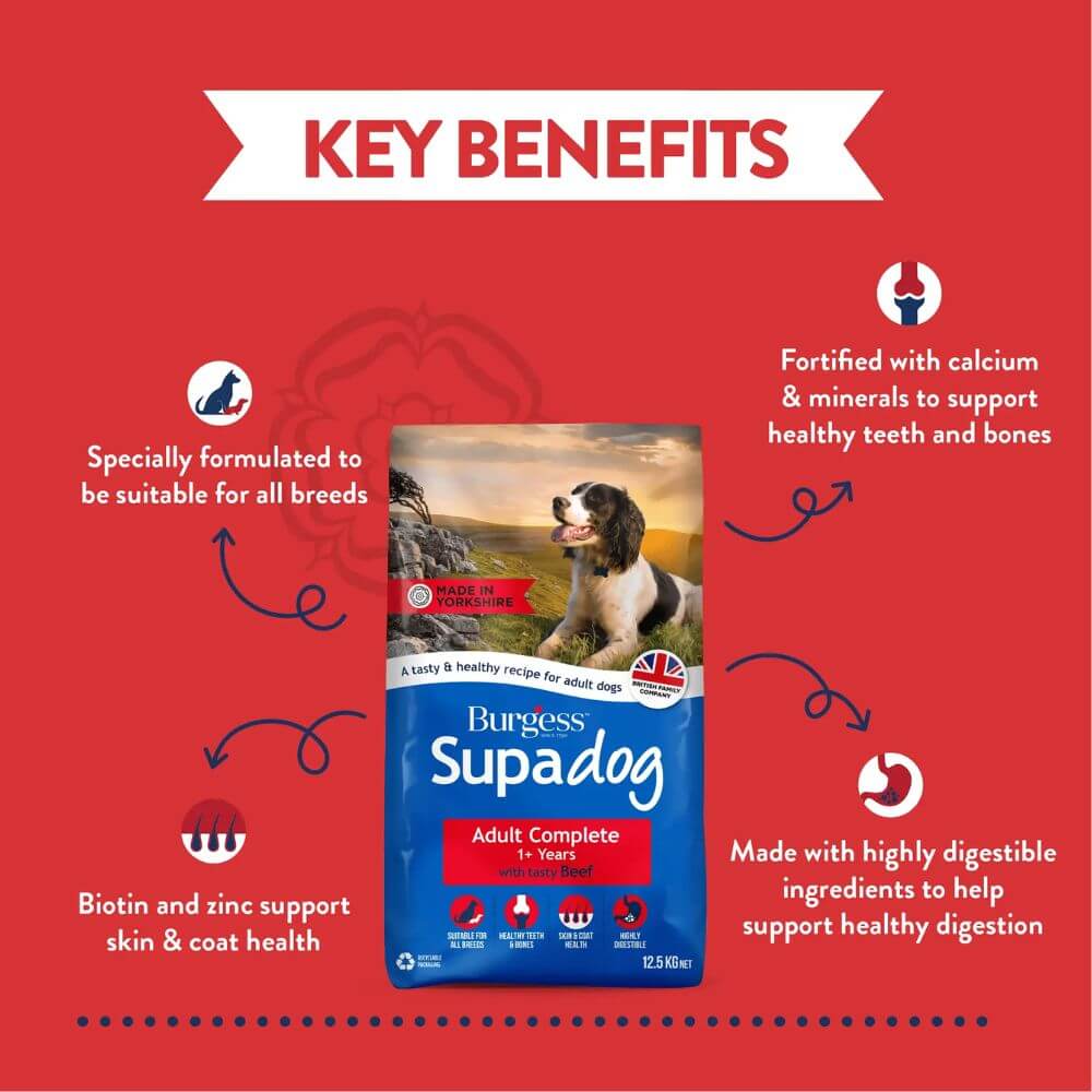 Burgess Supadog Adult Dog Food with Tasty Beef 12.5kg - Image 2