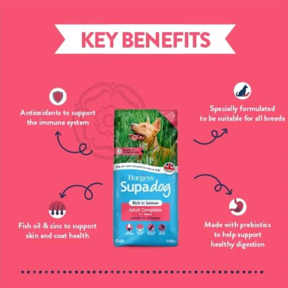 Burgess Supadog Adult Rich in Salmon Dog Food 12.5kg - Image 2