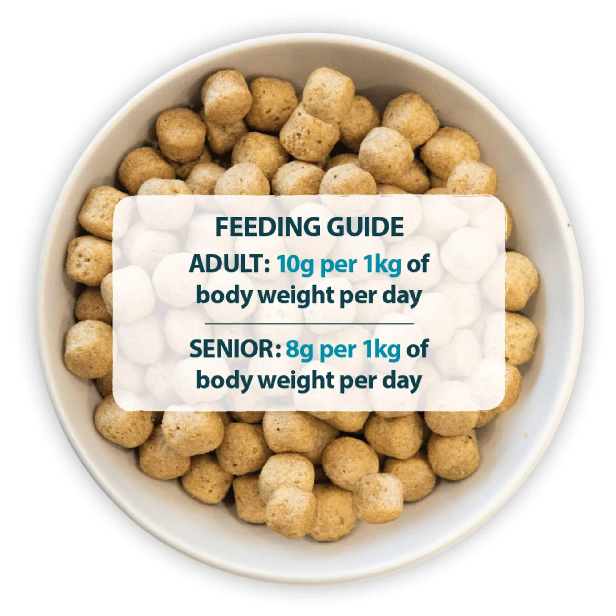 Burns Alert Chicken & Brown Rice Dog Food - Image 3