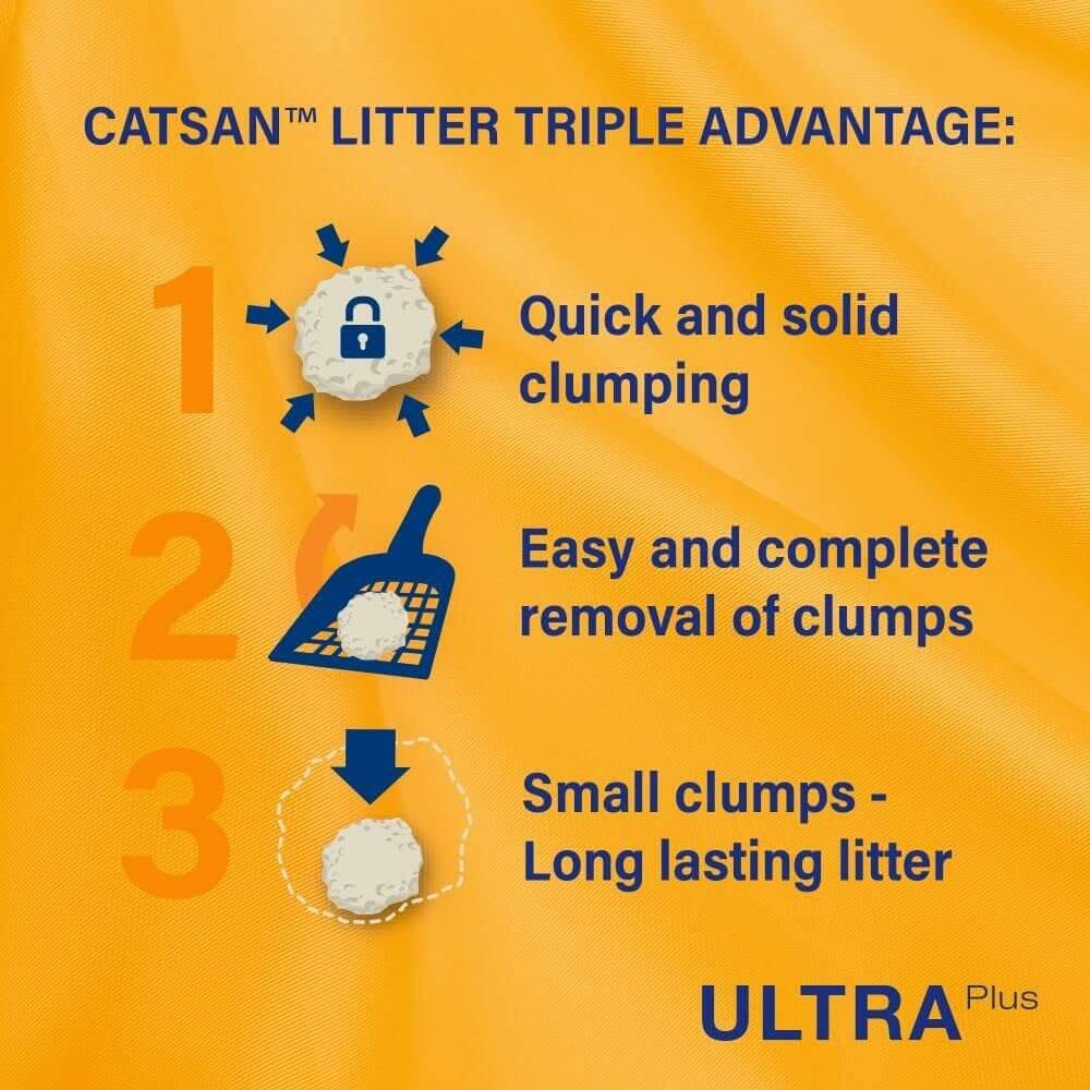 CATSAN Clumping Ultra Cat Litter 5L - Image 4