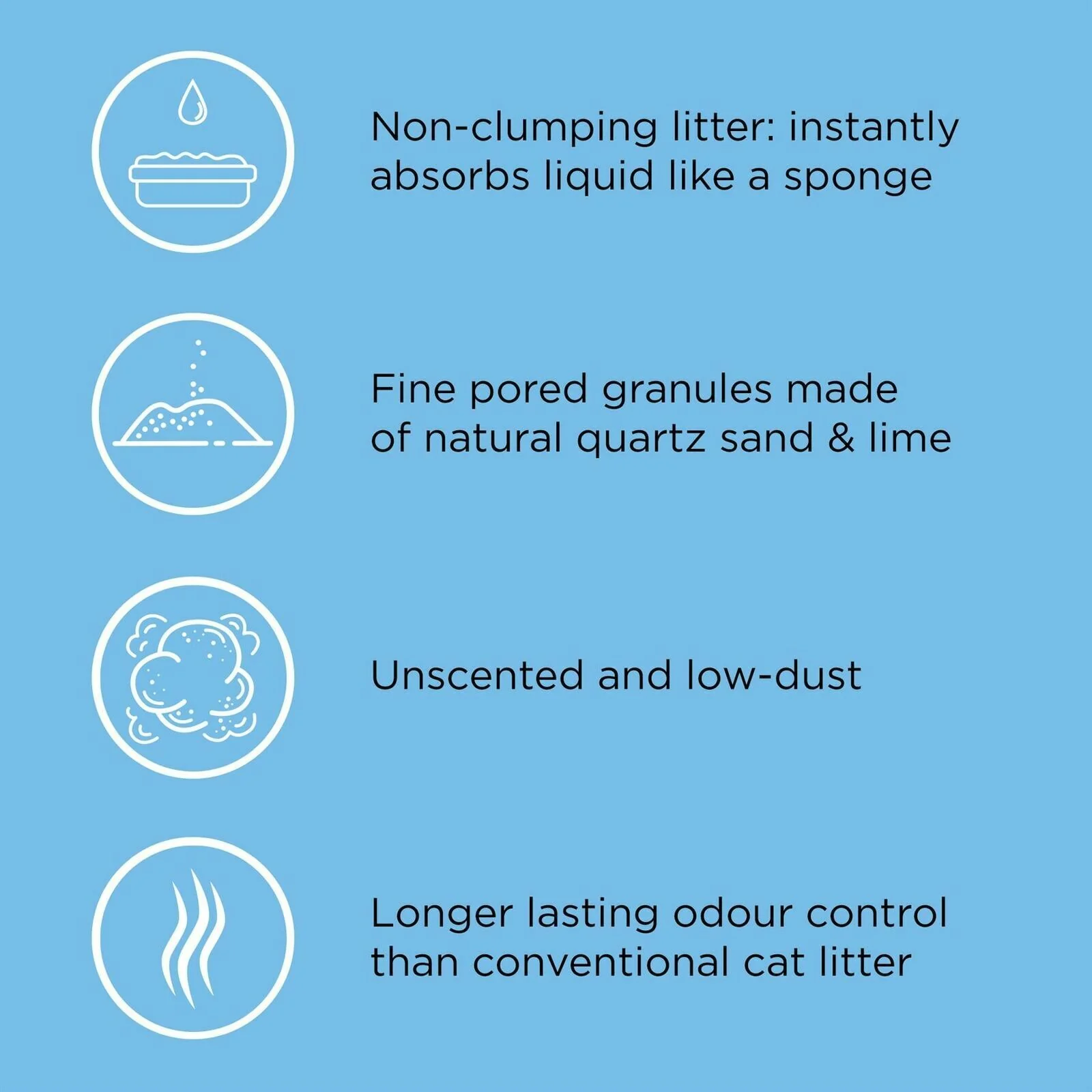 Catsan Hygiene Non-Clumping Odour Control Cat Litter 20L - Image 3