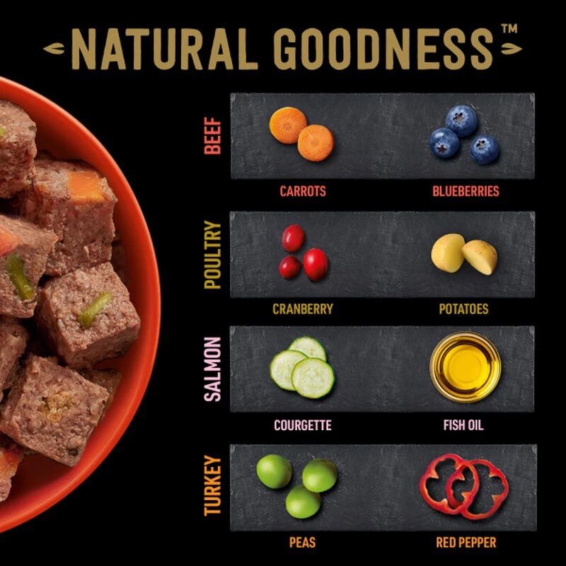 Cesar Natural Goodness Mixed Selection in Loaf Wet Dog Food 100g x 24 - Image 2