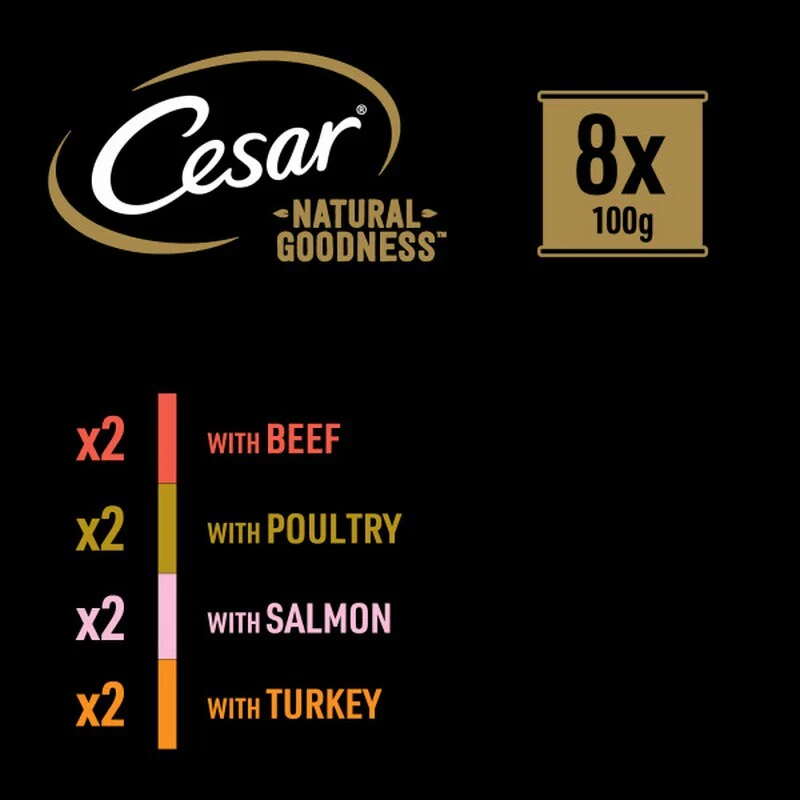 Cesar Natural Goodness Mixed Selection in Loaf Wet Dog Food 100g x 24 - Image 3