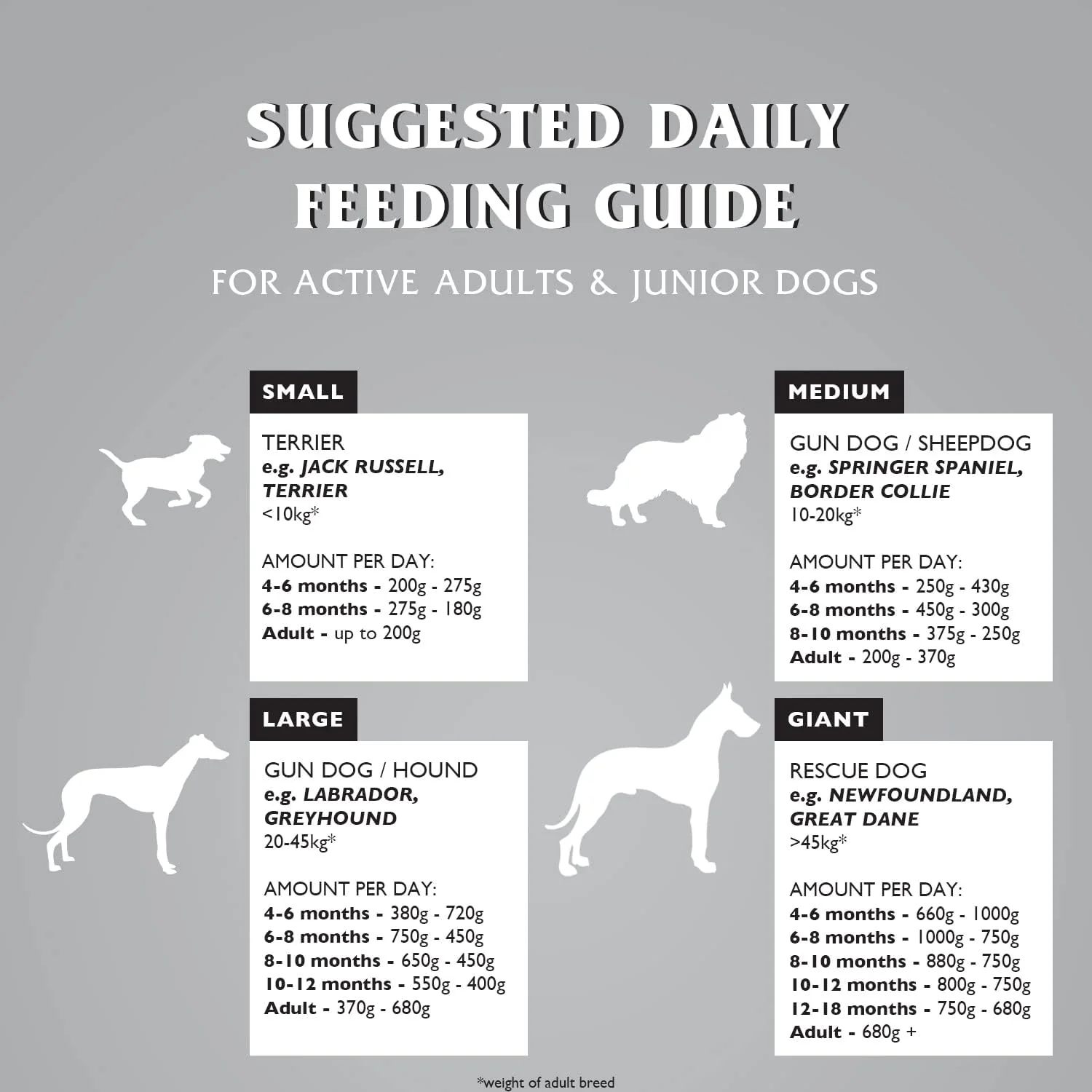 Dr John Titanium Dog Food - 15kg - Image 5