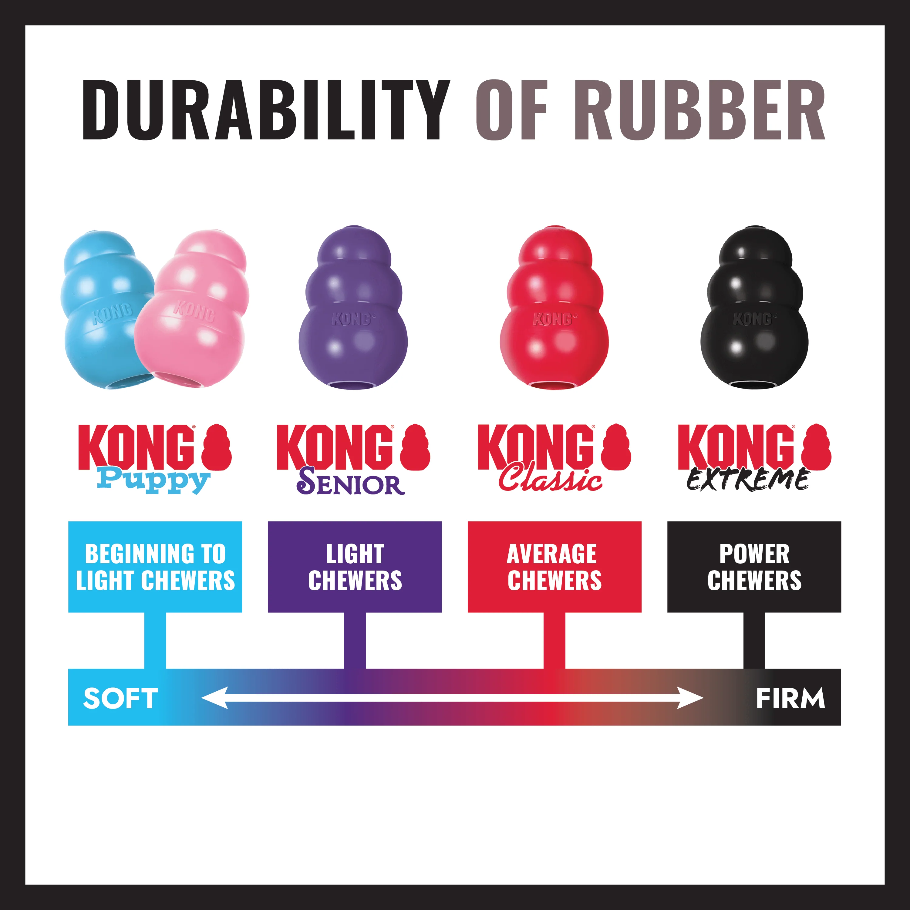 KONG Extreme - Image 3