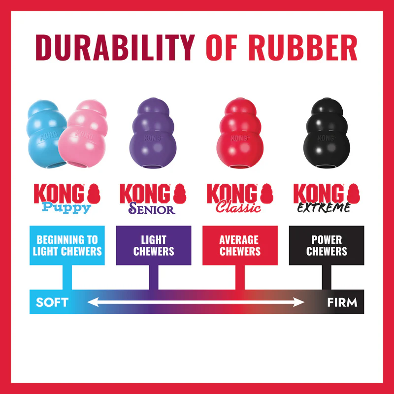 KONG Goodie Ribbon - Image 8