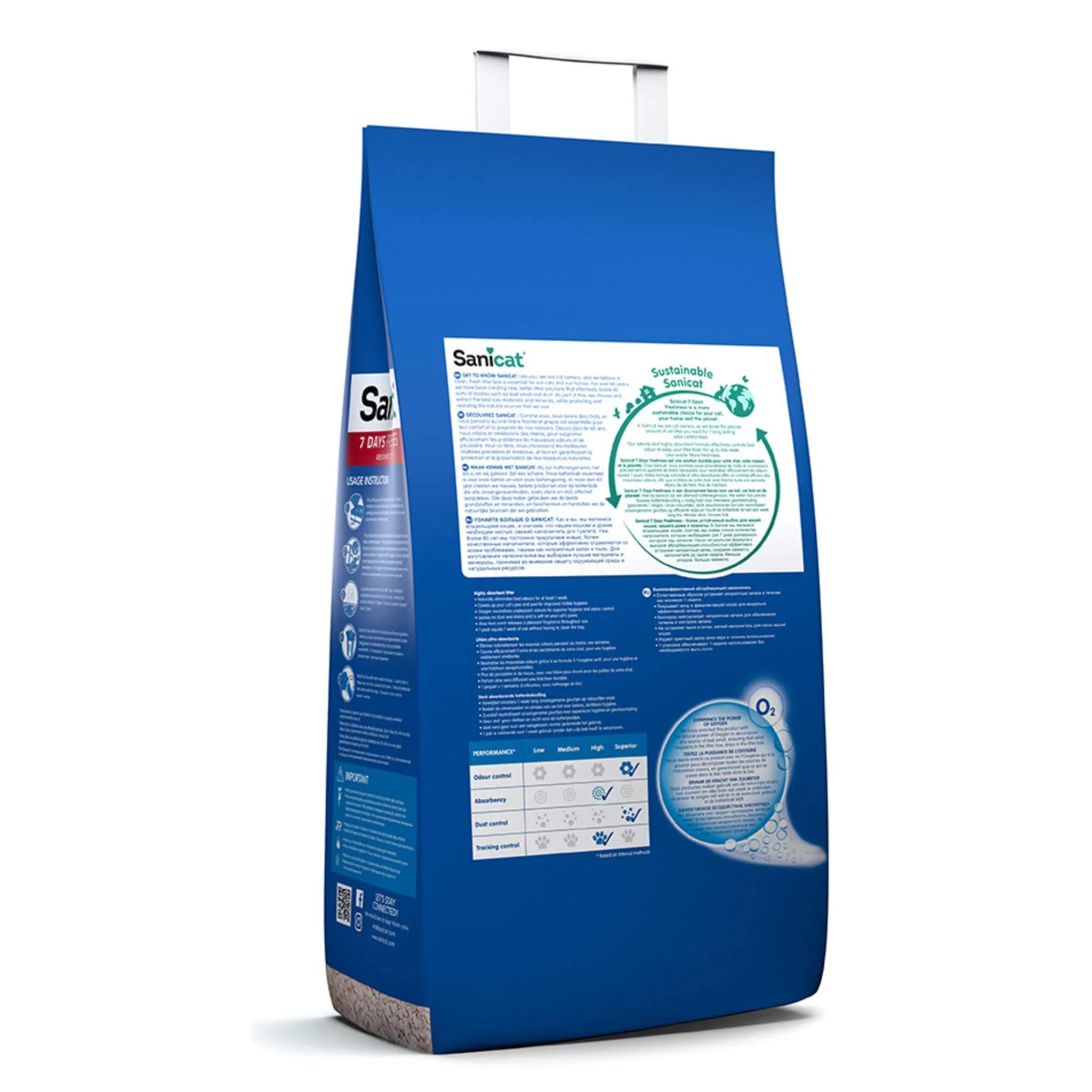 Sanicat Aloe Vera 7 Days Non Clumping Cat Litter 5 x 4L Pack - Image 4