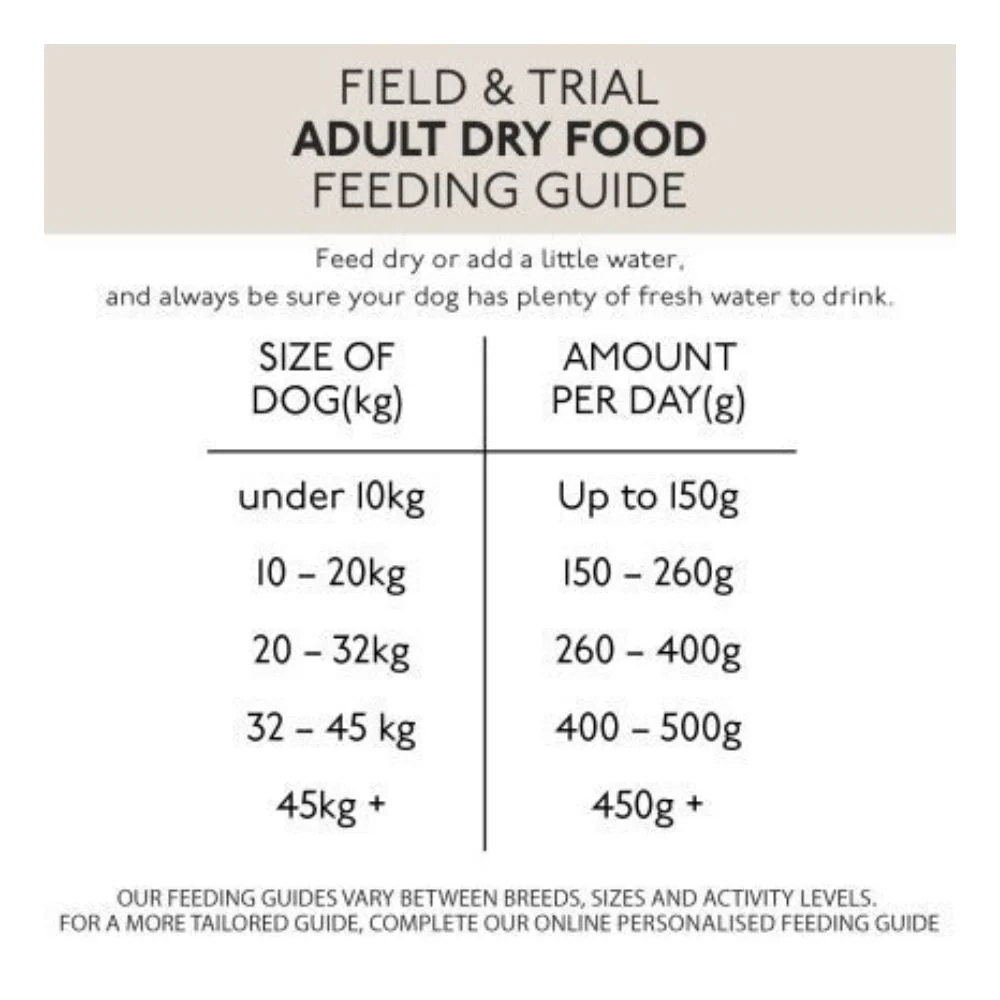 Skinners Field & Trial Adult Salmon Grain Free Working Dog Food - Image 4